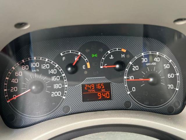 FIAT Panda usata 10