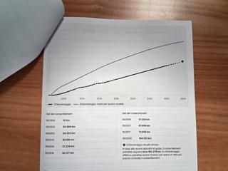 OPEL Insignia usata 27