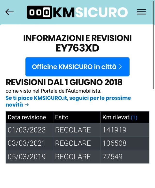 CITROEN C4 usata, con Bracciolo