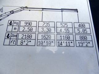FORD Transit usata, con Controllo automatico clima