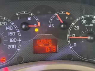 FIAT Panda usata 12