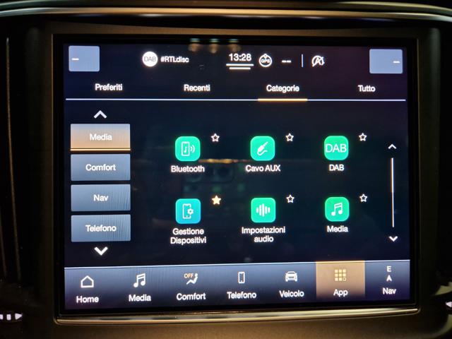 MASERATI Levante usata, con Bracciolo