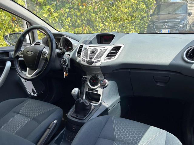 FORD Fiesta usata, con Cerchi in lega