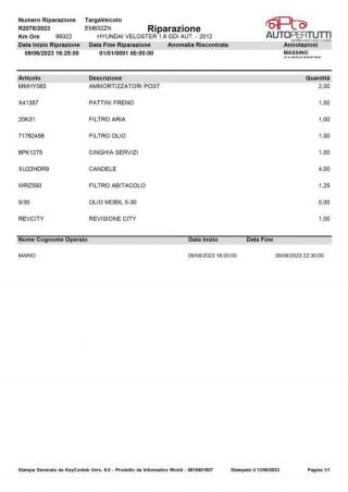 HYUNDAI Veloster usata, con Sedile posteriore sdoppiato