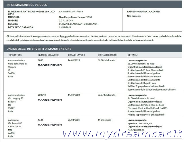 LAND ROVER Range Rover Evoque usata 37