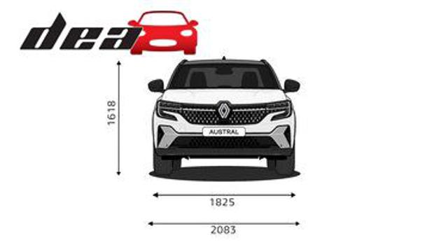 RENAULT Austral usata, con Cerchi in lega