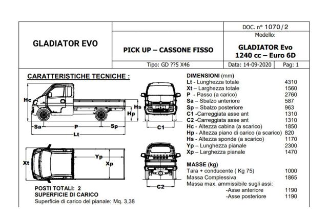 GIOTTI VICTORIA Gladiator usata, con Controllo automatico clima