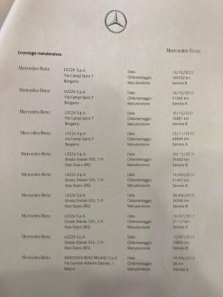 MERCEDES-BENZ CLA 180 usata, con Specchietti laterali elettrici