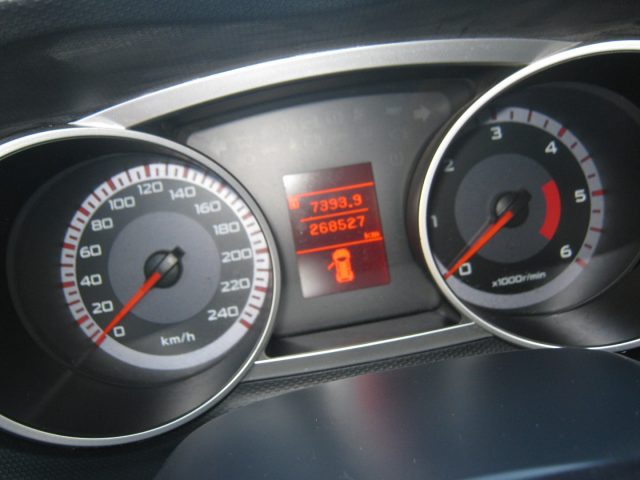 MITSUBISHI Outlander usata, con Controllo trazione