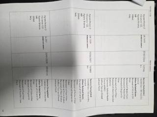 LAND ROVER Discovery usata, con Fari bi-xeno