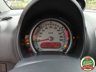SUZUKI Splash usata, con Fendinebbia