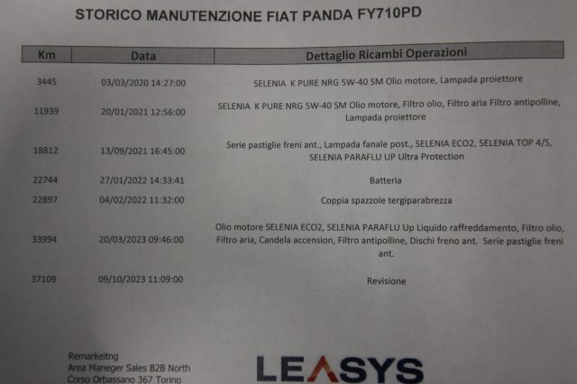 FIAT Panda usata, con Controllo trazione