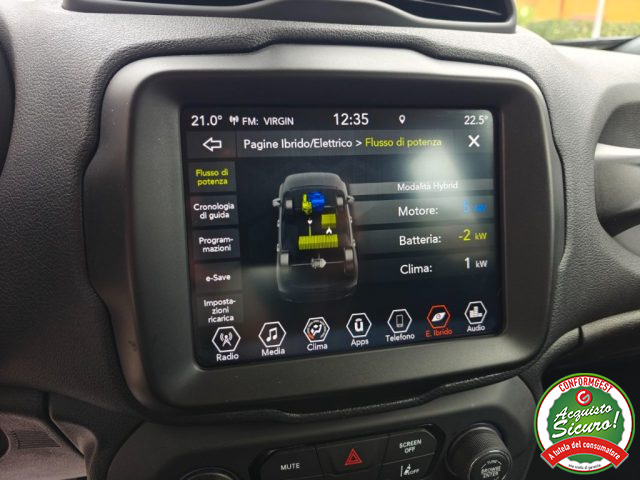 JEEP Renegade usata, con Fendinebbia