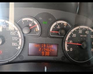 FIAT Panda usata, con Filtro antiparticolato