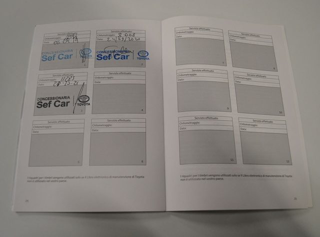 TOYOTA C-HR usata, con Fari Xenon