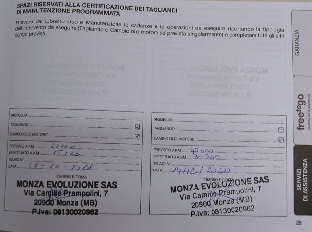 JEEP Renegade usata, con ESP