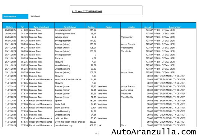 AUDI A1 usata, con MP3