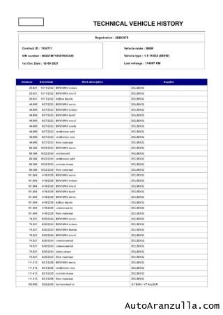 BMW 116 usata, con Sedile posteriore sdoppiato