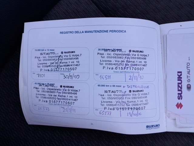 SUZUKI Jimny usata 15