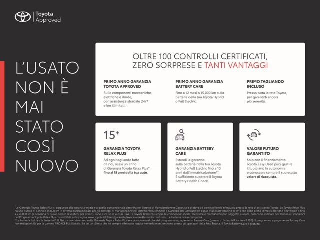 TOYOTA Aygo X usata, con Airbag laterali