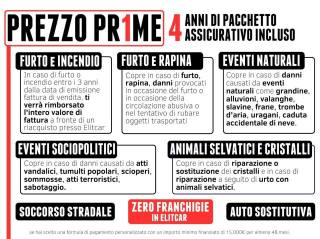 VOLKSWAGEN Golf usata, con Airbag