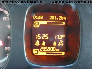 FIAT Panda usata 12