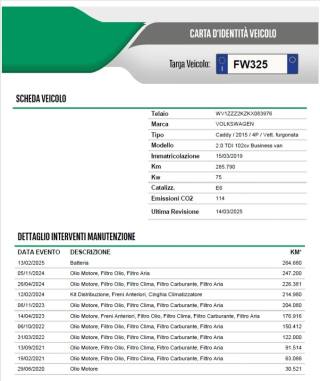 VOLKSWAGEN Caddy usata 36
