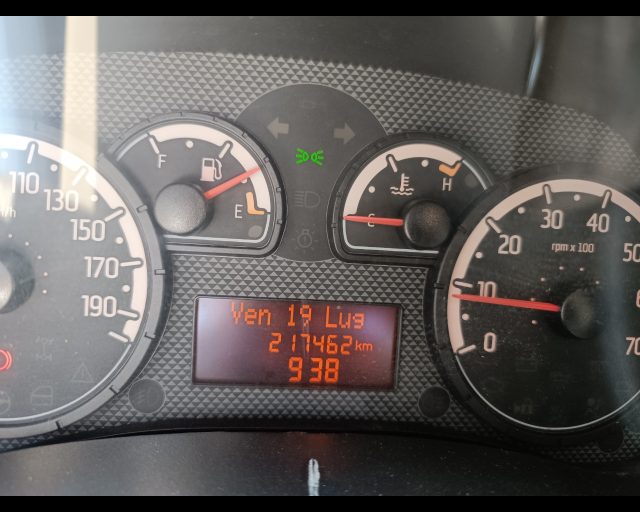 FIAT Panda usata, con Filtro antiparticolato