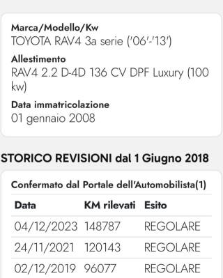 TOYOTA RAV 4 usata, con Sensore di luce