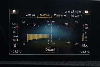MERCEDES-BENZ CLA 200 usata, con Luci diurne