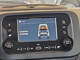 FIAT Panda usata, con ESP