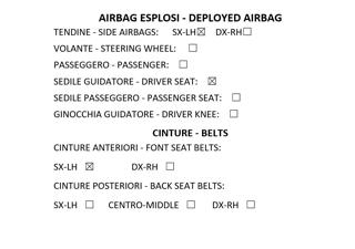 FIAT 500 usata, con Sedile posteriore sdoppiato