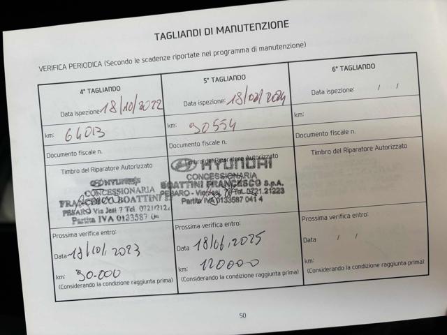 HYUNDAI Tucson usata, con Fendinebbia