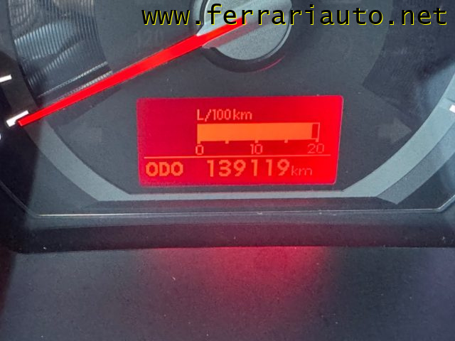 KIA Sportage usata, con Cerchi in lega