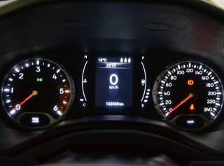 JEEP Renegade usata, con Chiusura centralizzata